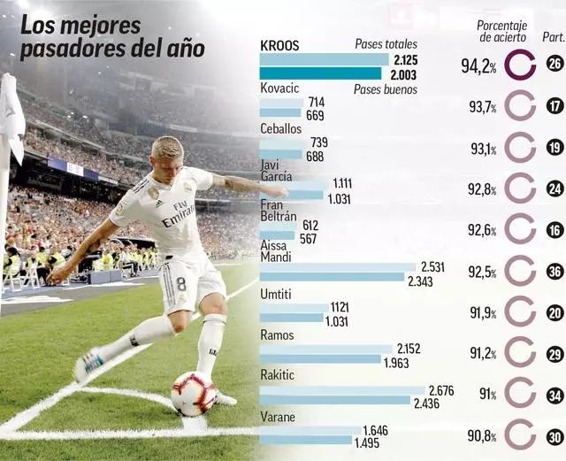 NBA常规赛战报：快船客场险胜雷霆