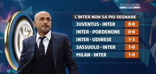 英超前瞻：曼联状态回暖期待连胜，西汉姆联进攻核心停赛