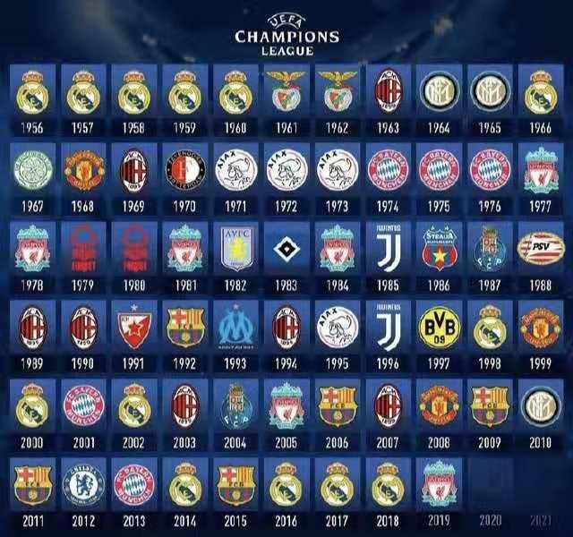 英超球员专访：凯恩谈赛季目标,